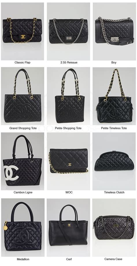 chanel supermarket collection bag price|all chanel bags catalogue.